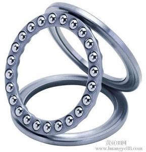 Buy cheap 891/850M 850×1000×90mm  GCr15SiMn Cylindrical Roller Thrust Bearing P6 / P5 / P4 Accuracy product