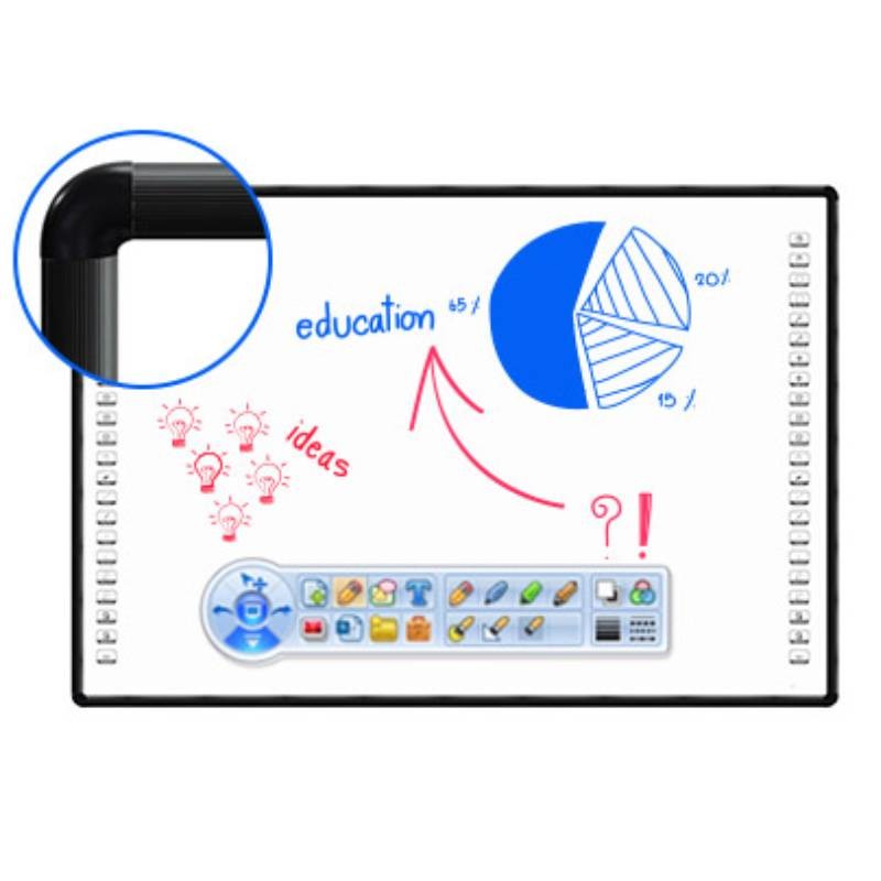 China Pizarra Interactive Smart Whiteboard for sale