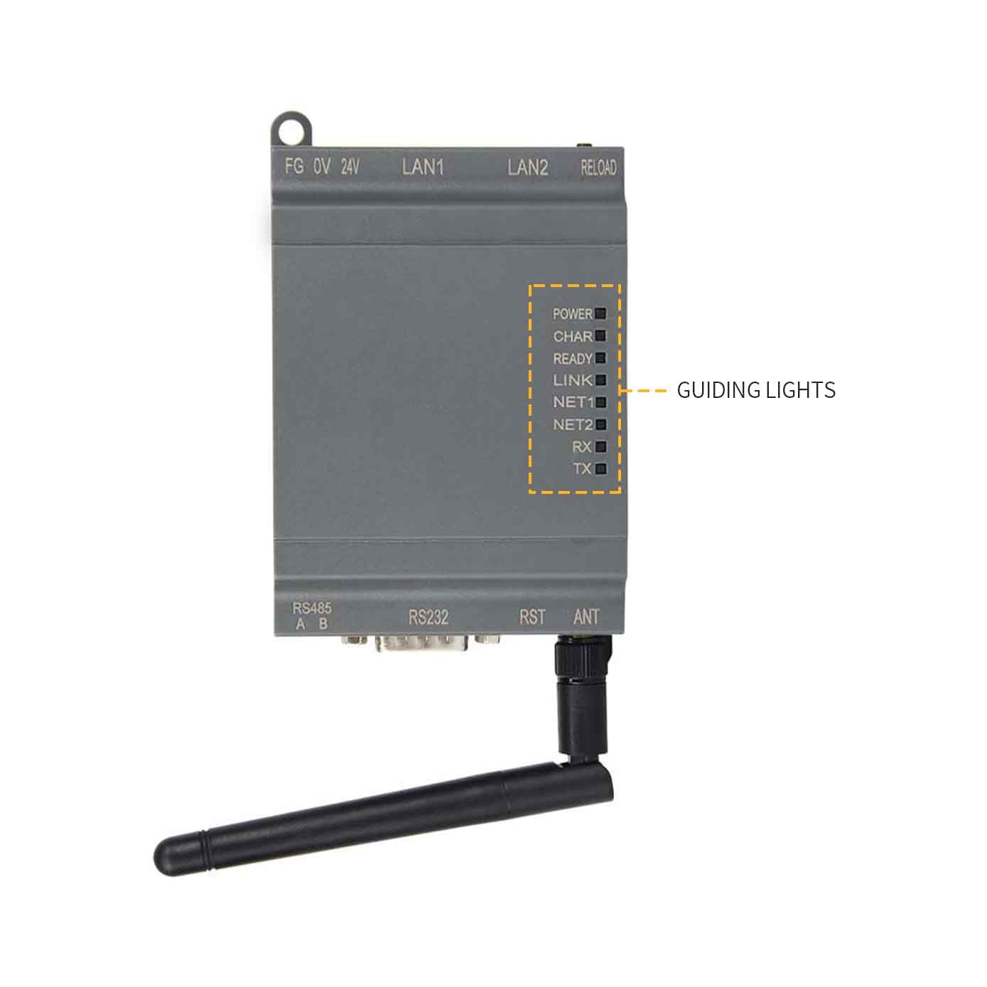 Buy cheap 802.11 B/G/N PLC Industrial IoT Module  AP Mode 100Mbps Ethernet product
