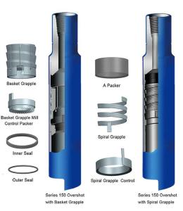 Buy cheap Oilfield downhole fishing overshot, Bowen 50 series Releasing and Circulating Overshot product