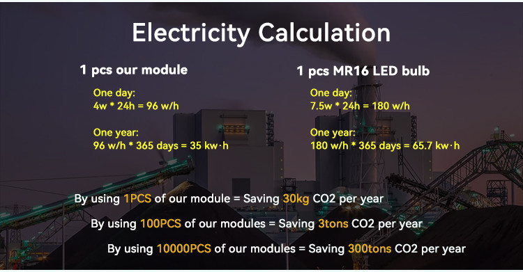 High Efficiency 150lm/w 32mm MR16 Module For Commercial Residential Lighting