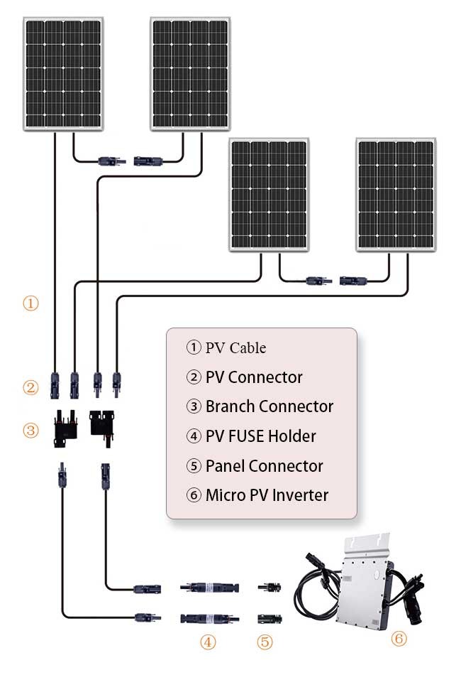 MC4 Solar Panel Cable Connectors Copper Bar Terminal 50A IP68 Waterproof 14-8AWG