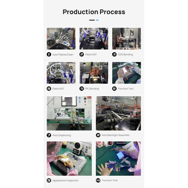 GC9106 TFT LCD Module MCU 8bit Interface 1.77 Inch 2.8V Operating Voltage