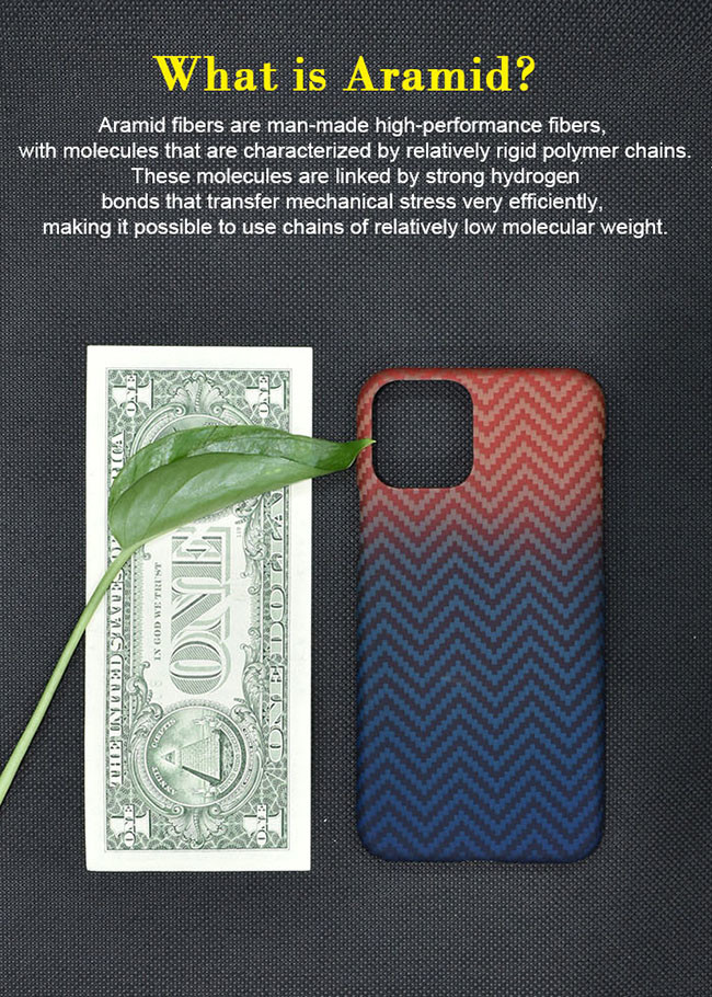 Customized Color iPhone Aramid Case For iPhone 11 Pro Max iPhone Carbon Case