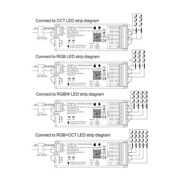 WB5 Controller LED Strip Light Parts 5CH RGB RGBW CCT Dimmer Controller