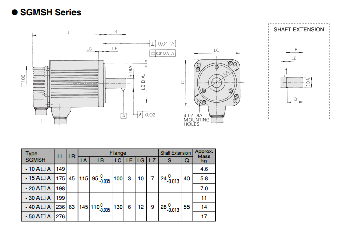 SGMPH-01BBA21 Yaskawa Servo Unit Model Servo 5.4A Little Motor