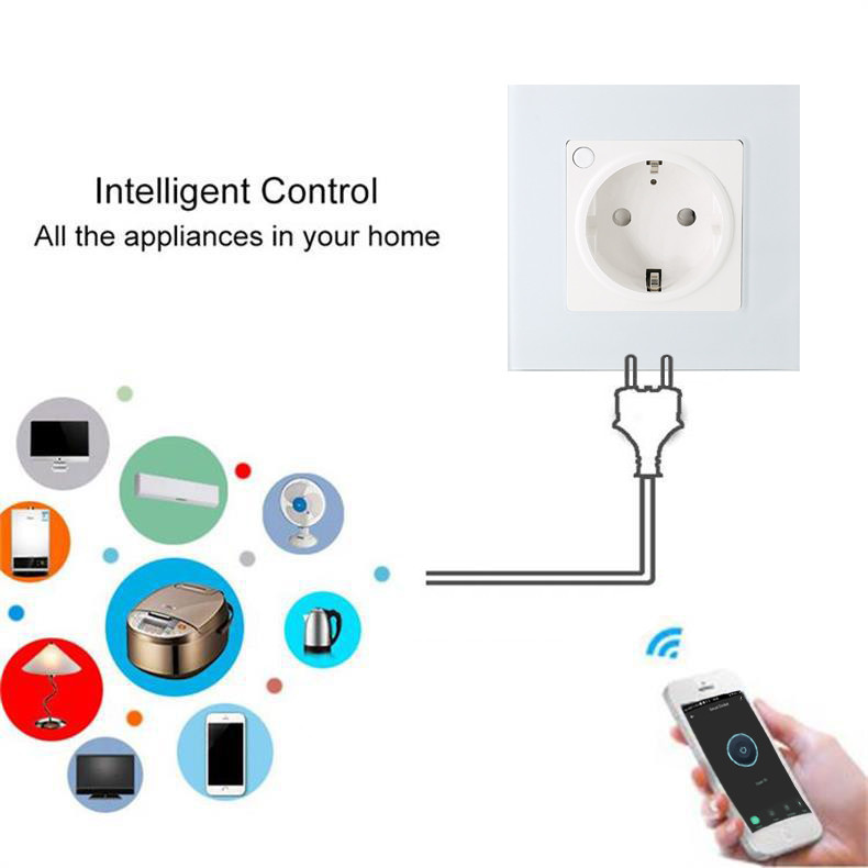 Tuya Amazon Google Alexa App Timer Remote Control Smart Wall Power Socket