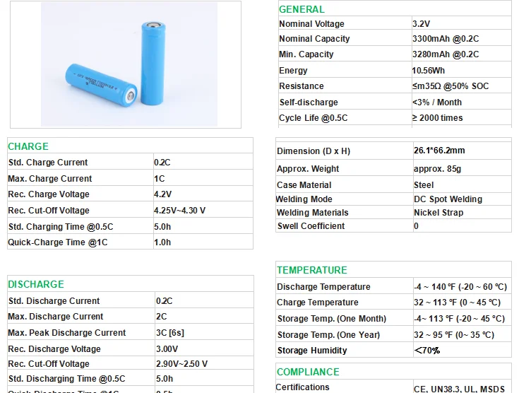 3.2V 3300mah 26650 Lfp Li Ion Battery Cell Primary Phosphate Battery For Toys