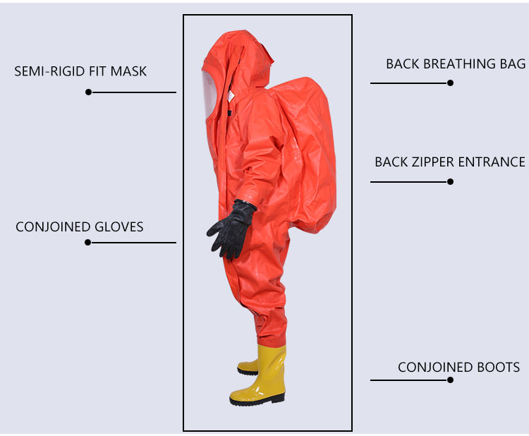 Conjoined Fire Fighting XL PVC Acid Chemical Safety Suit