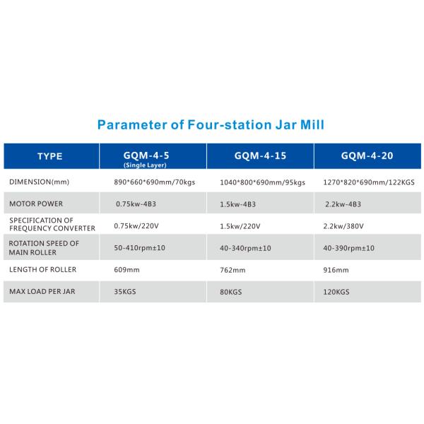 High Efficiency Dry Grinding Laboratory Jar Mill Mining Ore Mineral Chemical Powder