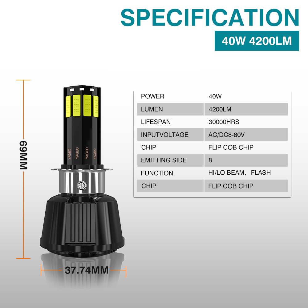 AC DC 8-80V H4 Ba20d HS1 H6 P15D COB Motorcycle Headlight Bulb White Yellow Blue