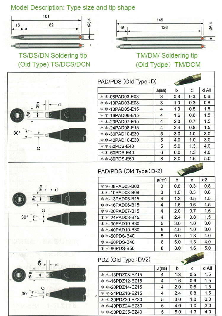 ROHS Pure Copper Apollo DCN-13PC Soldering Iron Tips