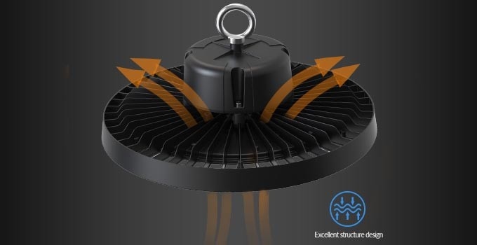 High Power 480W High Bay Garage Lights Warehouse Lighting LED For Gymnasium Stadium