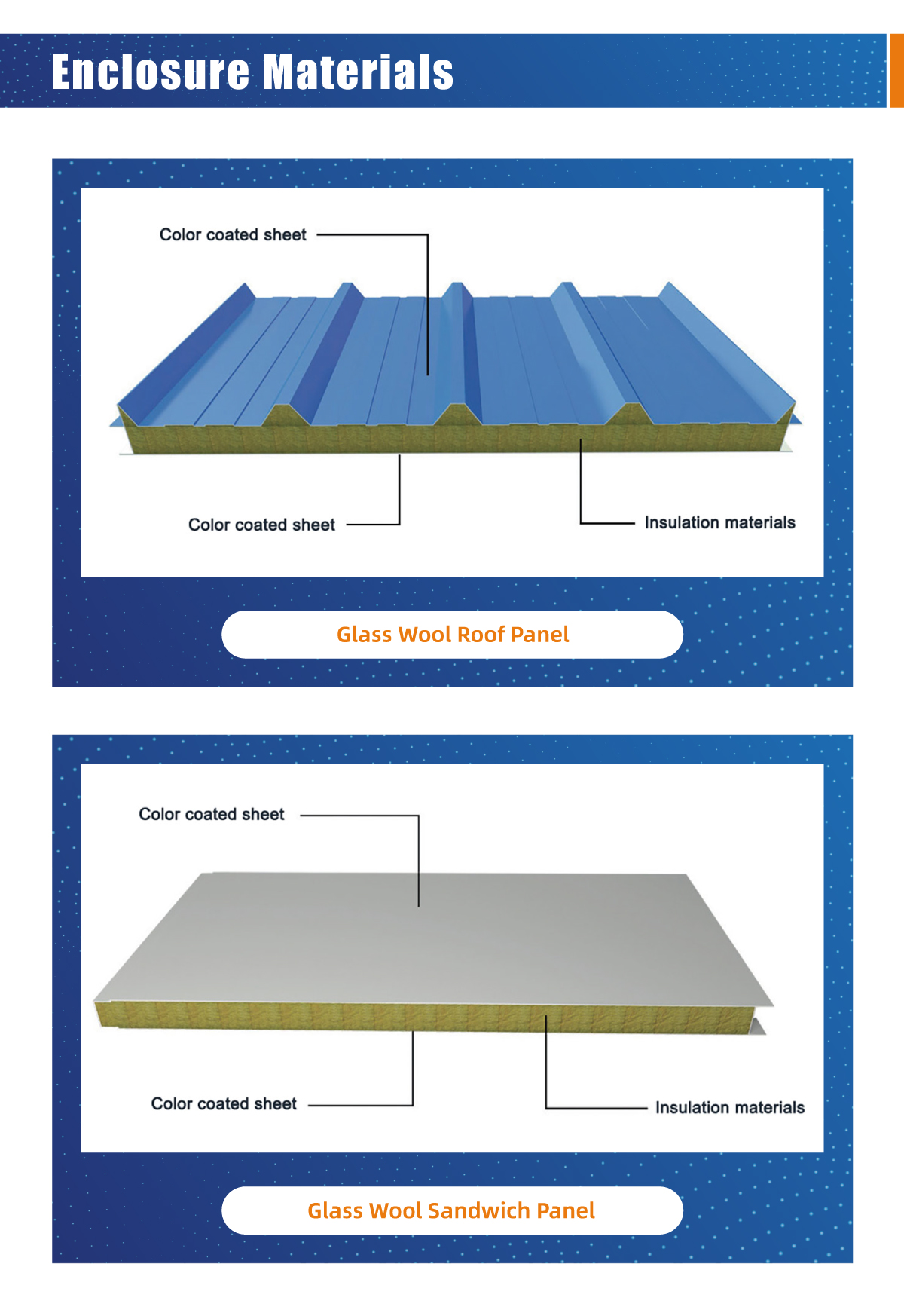 Prefabricated Steel Structure House for Workshop Warehouse Construction Office Tropical Prefabricated House