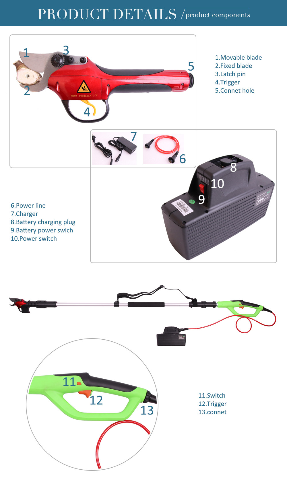 Swansoft 30mm Portable Long Handle Reach Bypass Electric Pruning Shears for Trimming