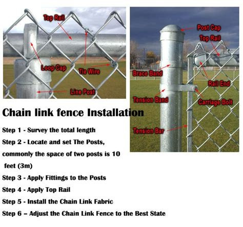 3.15mm Wire 4ft Height Steel Chain Link Fencing With Expanded Mesh