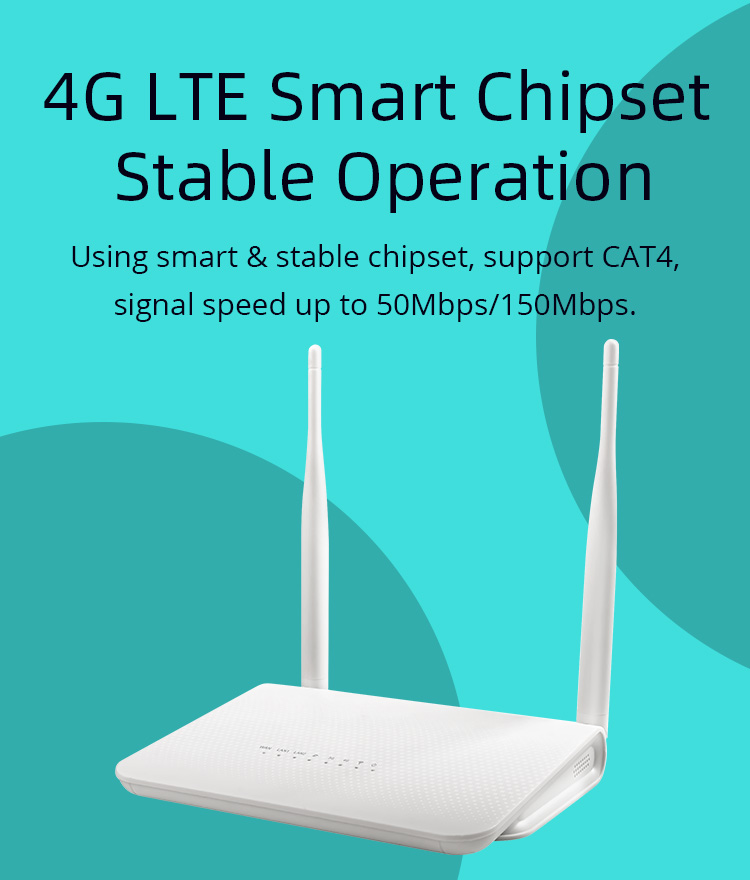 Unlock Wifi 4G LTE Sim Router Cat4 2.4GHz 300mbps With Lan Port