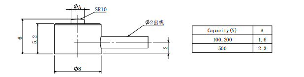 100-500N FA101 Mini Force Sensor Stainless Steel Button Force Measurement Transducers