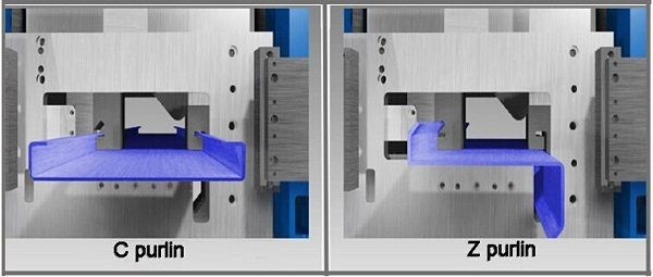 Adjustable CZ Roll Forming Machine With Manual Or Hydraulic Decoiler