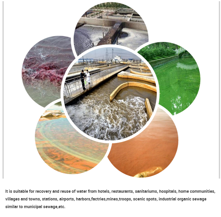 Buried Complete Sets Of Wastewater Treatment Easy Operation Productivity 2000L/Hour
