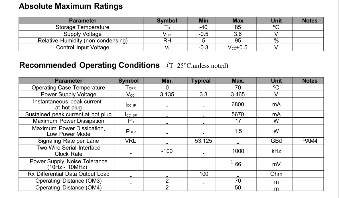 800G VR8 Multimode Hot-Plug Transceiver for InfiniBand NDR Fiber Optic Equipment and Performance Temperature 0°C to 70°C