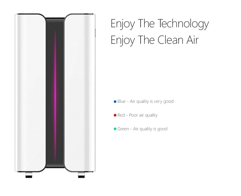 CE Home HEPA Air Purifier 1000m3/h UV Sterilization Portable Air Cleaner