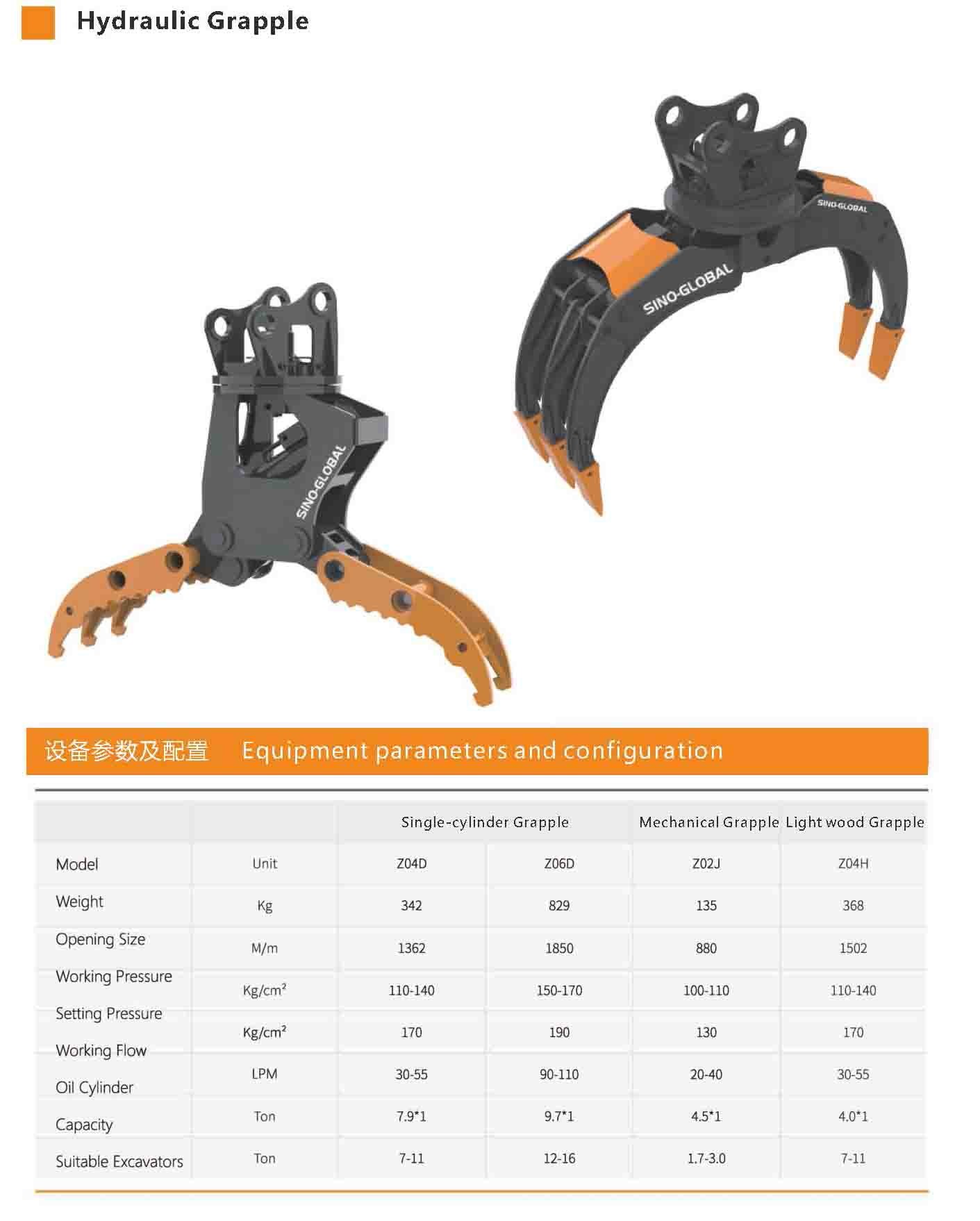 Mechanical Hydraulic Grapple For Excavator Komatsu Sany CAT