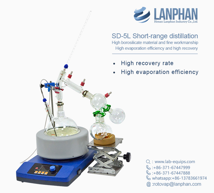 cbd Short Path Distillation Equipment