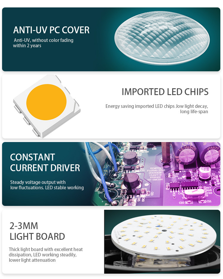 12 Volt Par 56 LED Pool Light , Warm White Underwater LED Lamp GX16D Base IP68