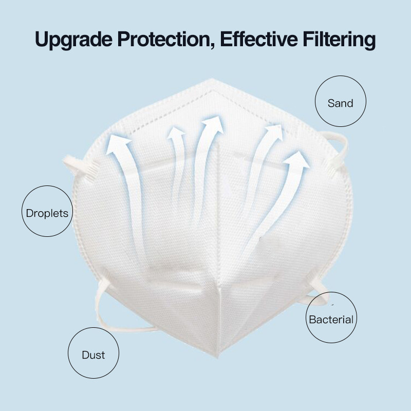 3 Layer N95 Face Mask Antivirus Ffp2 Dust Mask With Valve CE Certification