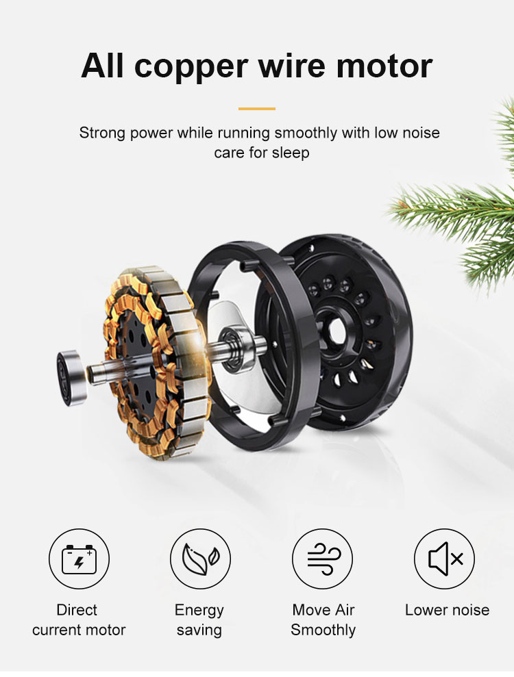 52 Inch DC Motor Energy-Saving Luxury White LED Light Ceiling Fan with Light 5 Speed