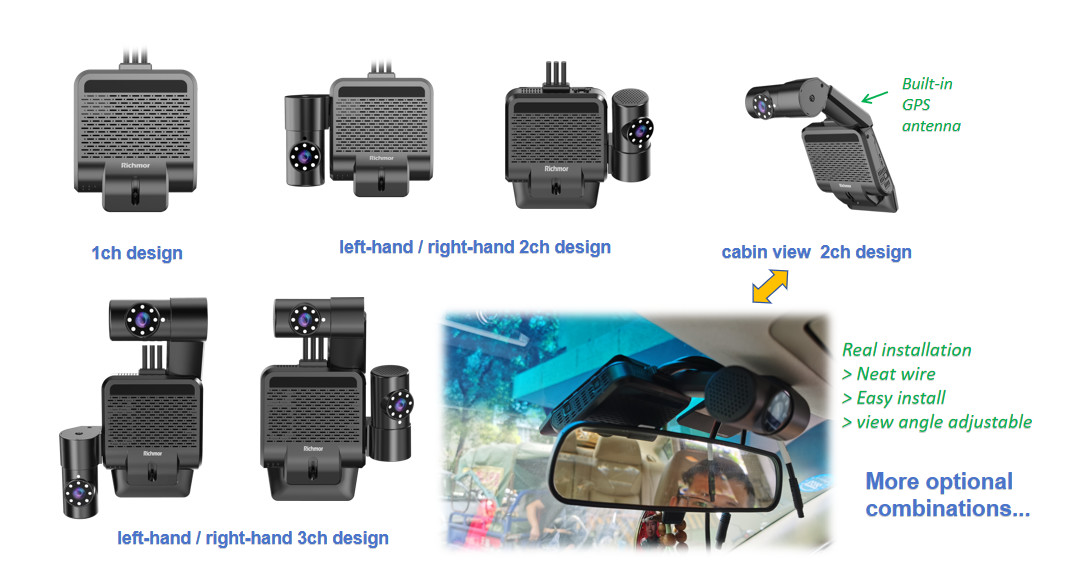 Vehicle CCTV Camera System Mini Dashcam Built Road Facing Camera