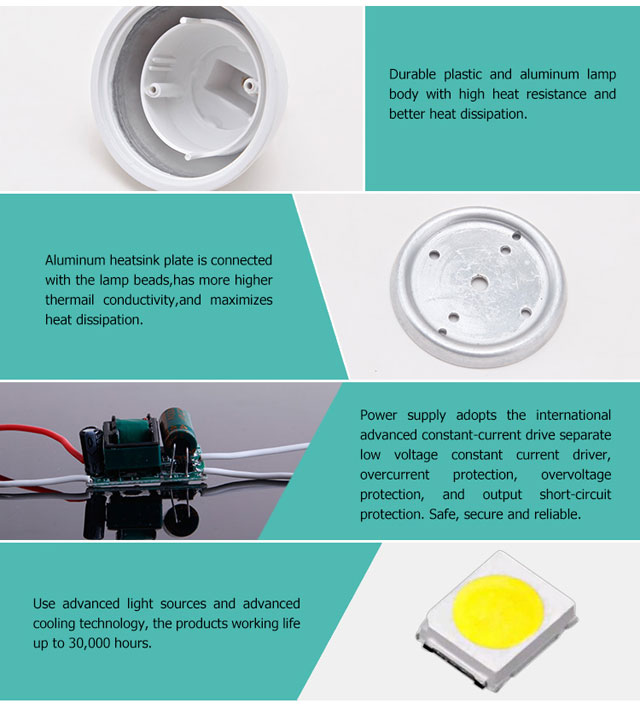 MR16 5W High Lumen LED spot light manufacturers