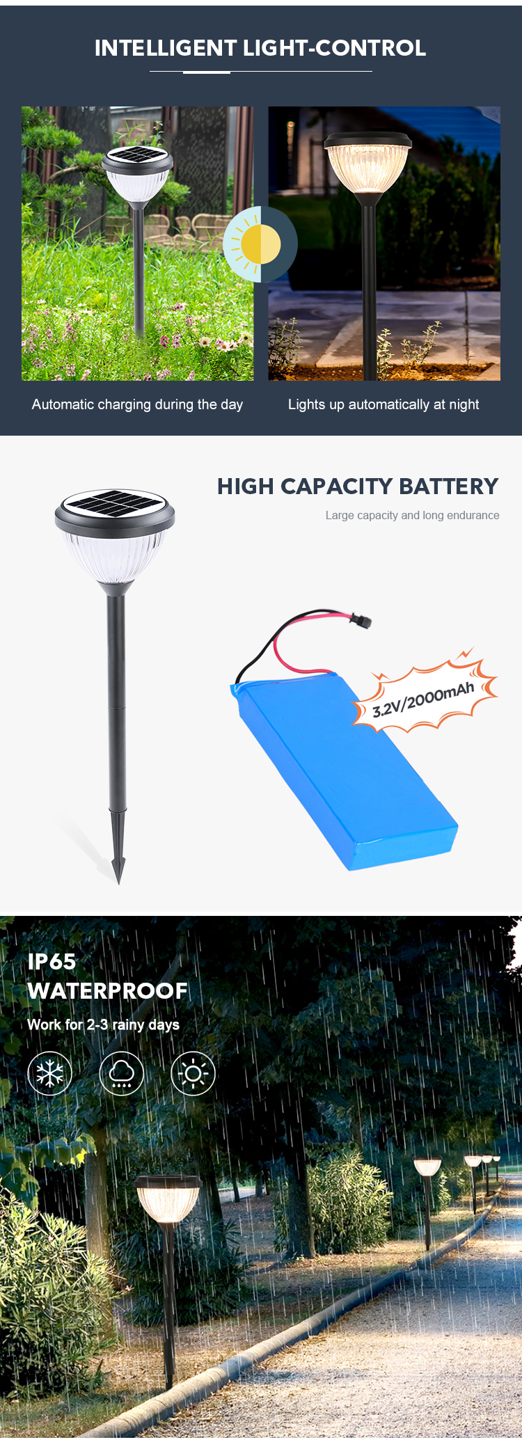 Durable Garden Solar Outdoor Lawn Lights Water Resistant 3000k 6000k