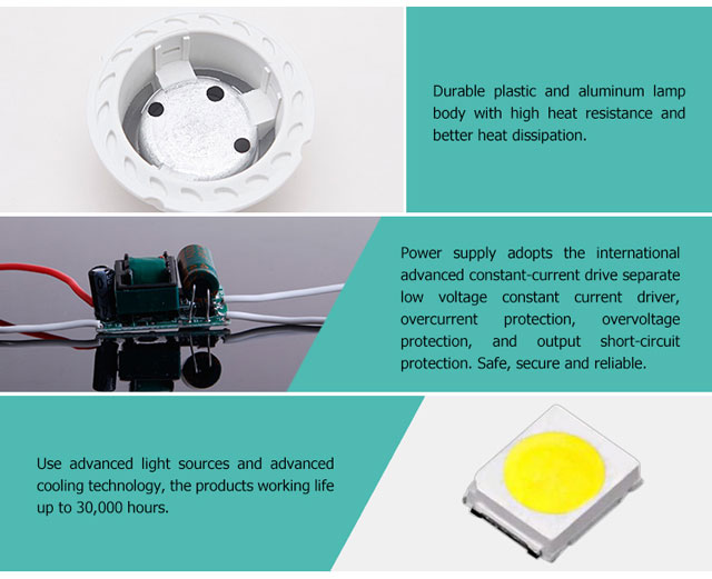 White 5W AC110/220V GU10 led lamp wholesale