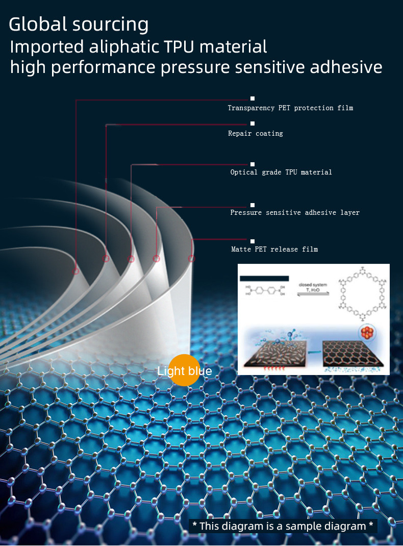 UV-proof Tint Window Film Windshield UV400 Photochromic Security Korea Eco Solar Car Electric Tint Film
