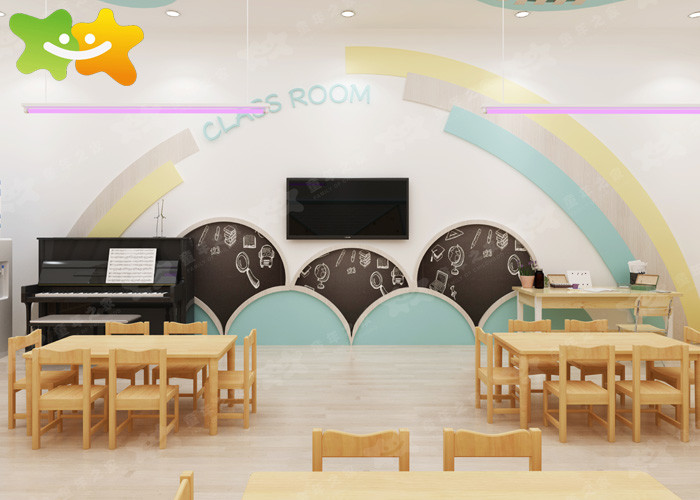 Various Activities Kindergarten Classroom Layout Educational Purpose Stable