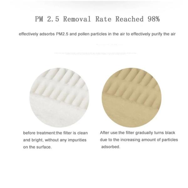 HOMEFISH USB Powered Smart Car Air Purifier 181x130x36mm