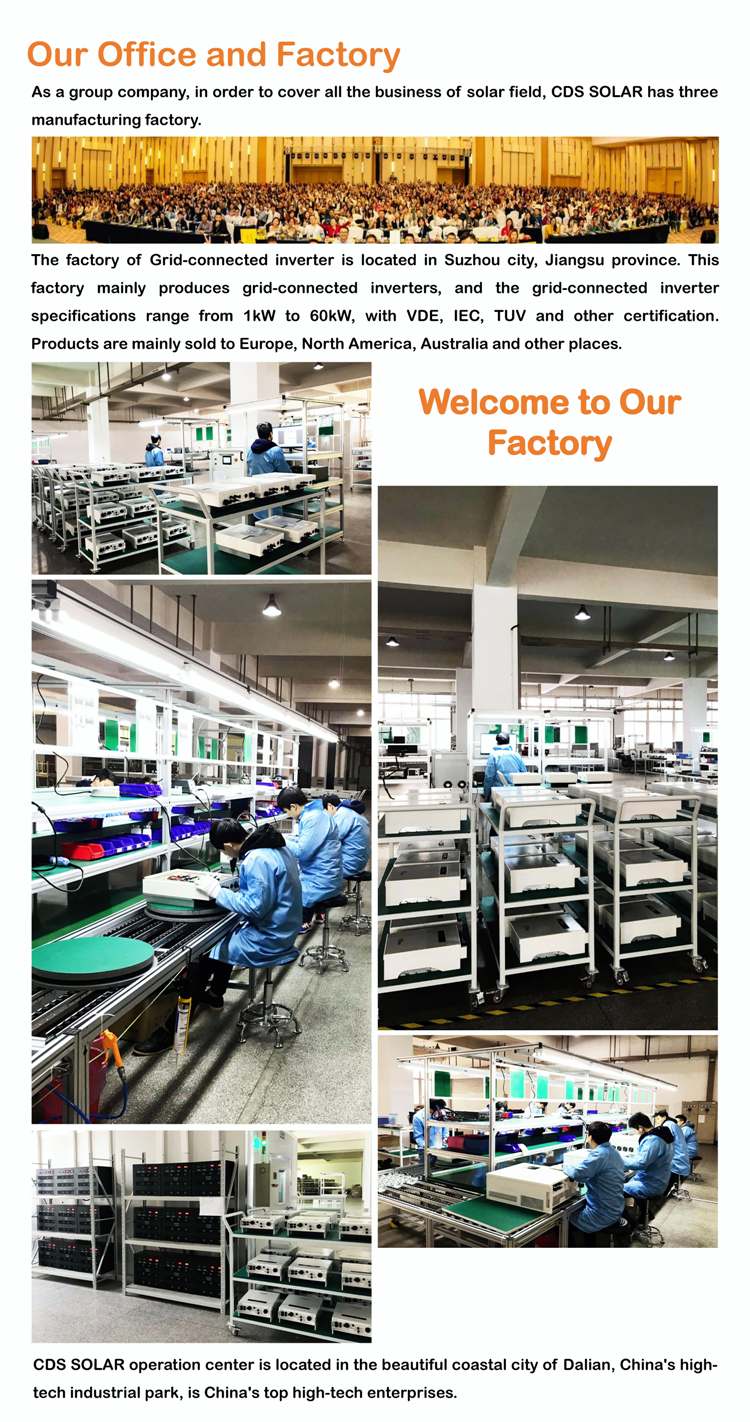 480vac 100 Kw Solar Plant Solar Power Plant Battery Storage Environmental Protection