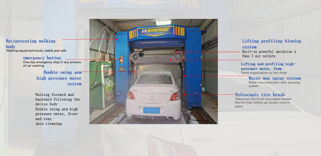 Touch Free Full Automatic Car Wash Machine System with Air Dryer ISO14001 Certified