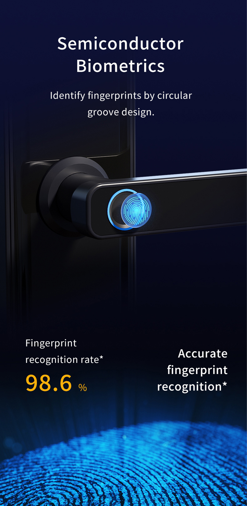 TTlock Smart Home Door Lock M1 Door Access Control Anti-theft Lock Biometric Fingerprint Lock