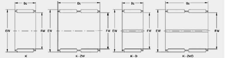 K KT KZW Needle Bearing Cage Assembly