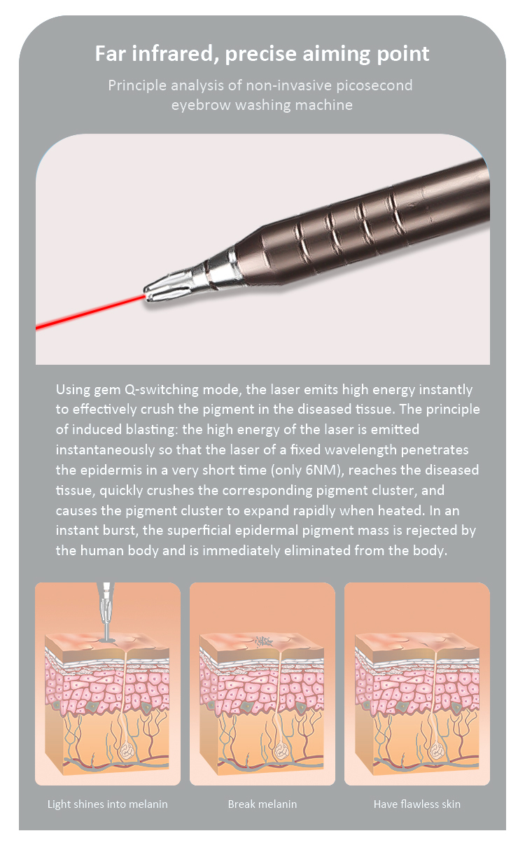 DPL laser picosecond Professional Portable Picosecond Q Switch Nd Yag Laser Eyebrow Tattoo Removal 1320nm 1064nm Beauty Machine