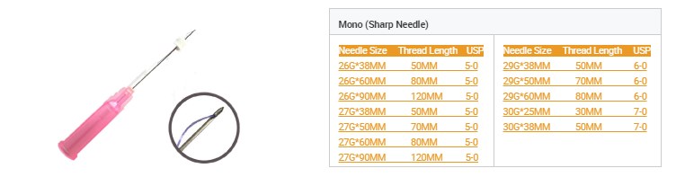 pdo thread