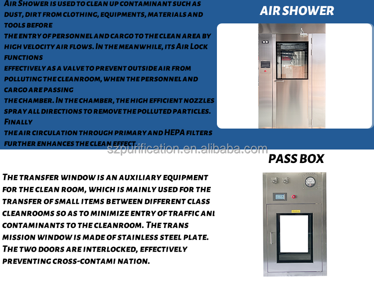 Laboratory Environment SUS304 Modular Cleanroom Q195 Clean Work Room