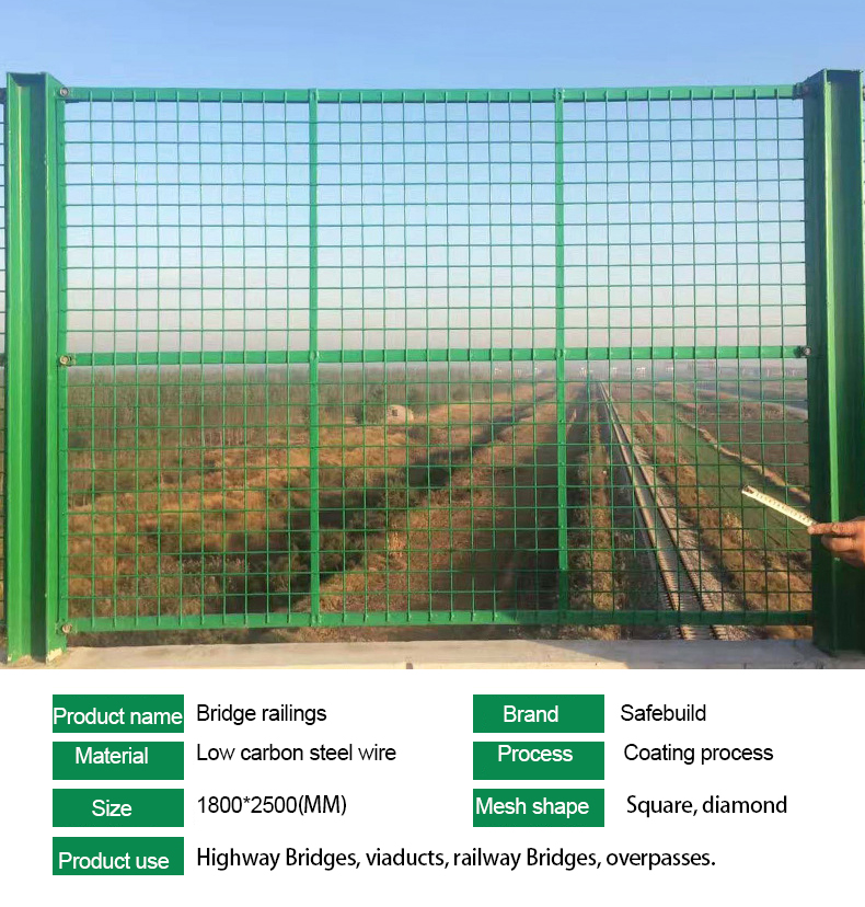 Customized Stainless Steel Barbed Wire Fence for Durable Metal Welded Wire Mesh Panel