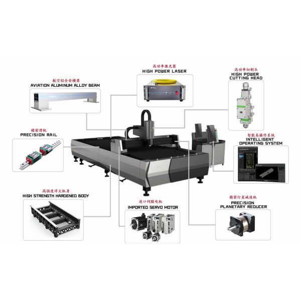 Desktop Cnc Fiber Laser Cutter 1500W High Precision Fast Speed
