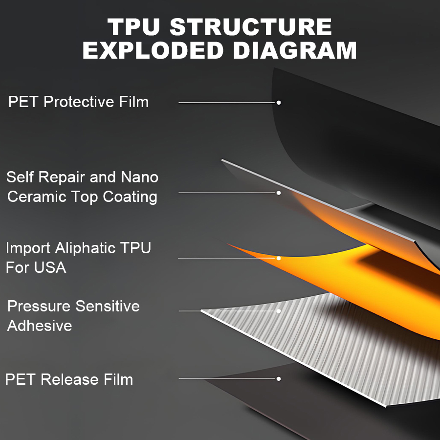 car protection film