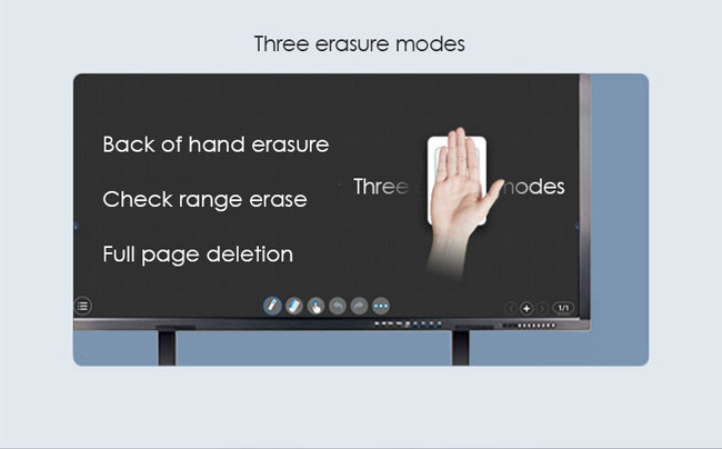 CNAS 86'' Touch Screen Digital Smart Board For Classroom Customized