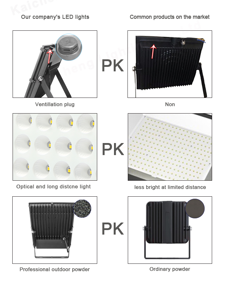 Ce Approved Aluminum Housing 200w Led Flood Light for garden rotatable brand chips Wide range exposure